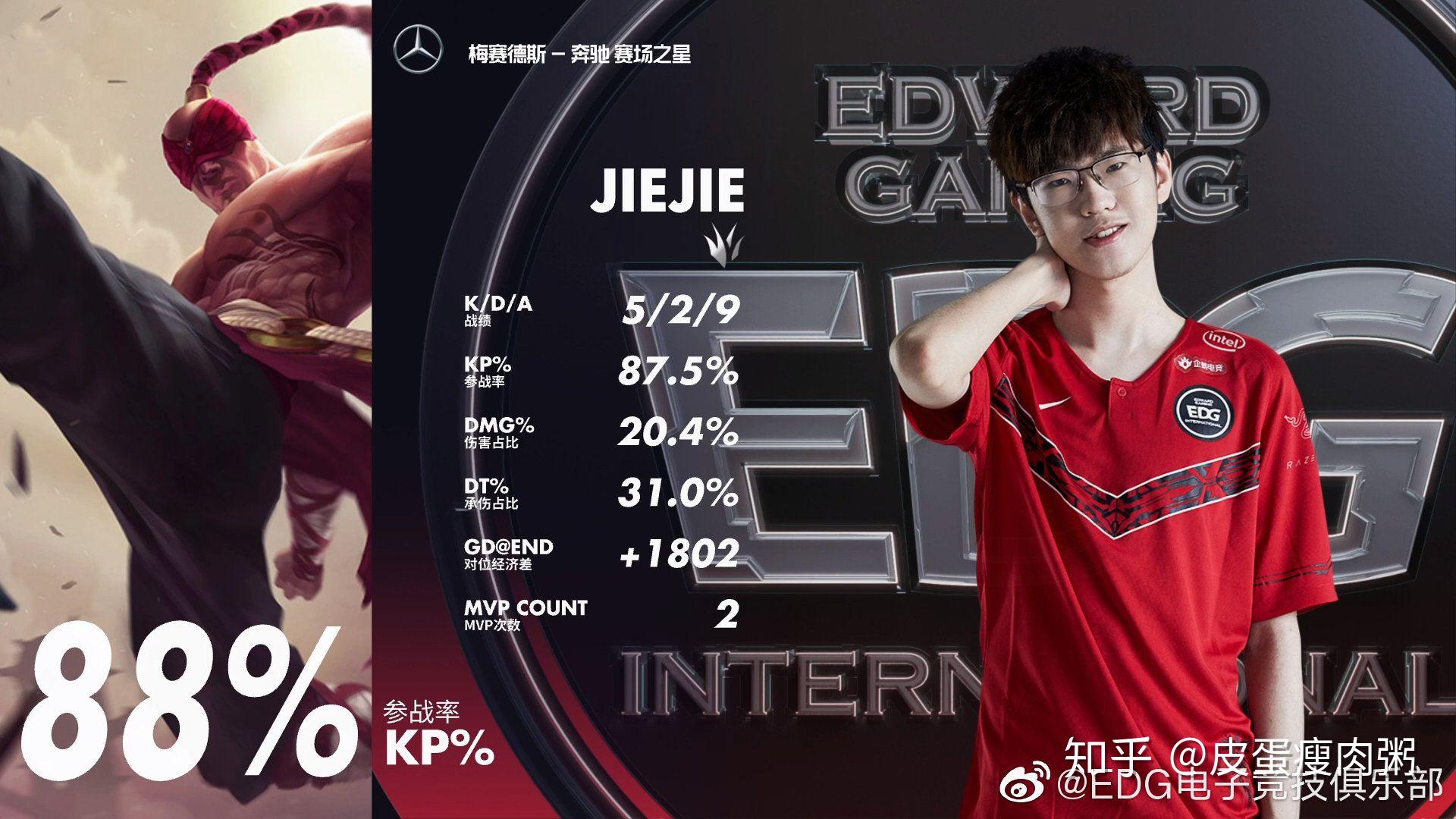 爱游戏-Ming连续二十场比赛得分超过回归赛场，DWG挑战极限！的简单介绍